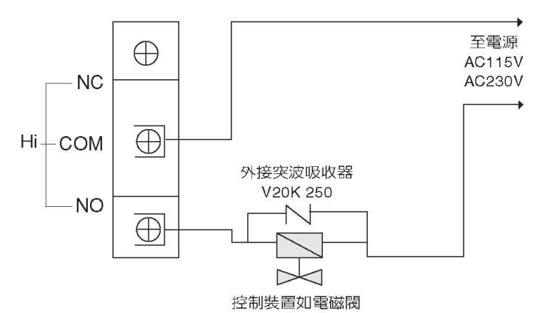 PC-350