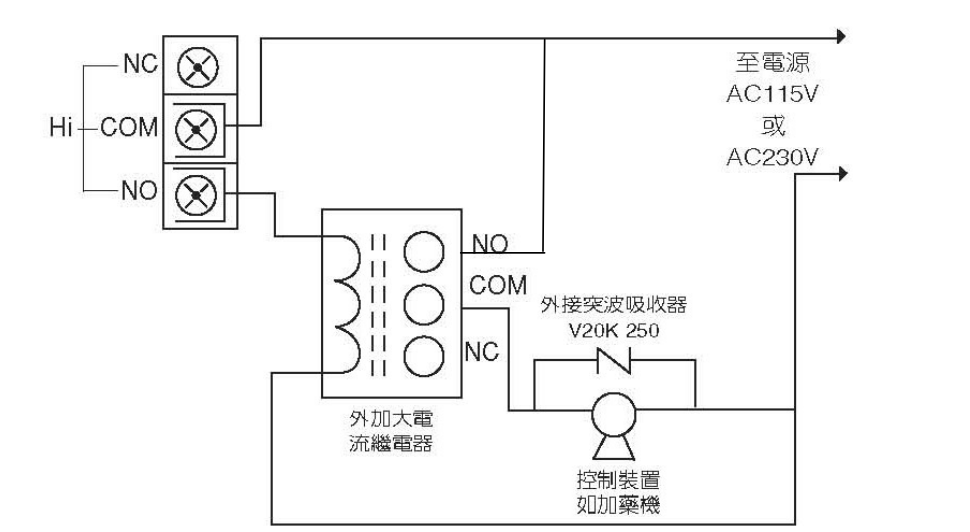 PC-350