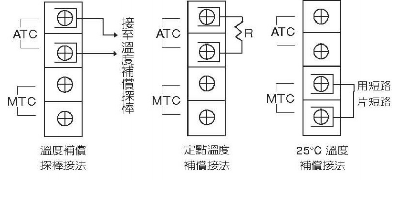 PC-350