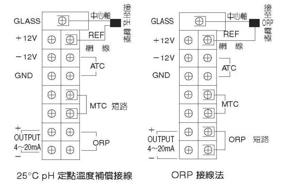 PC-350