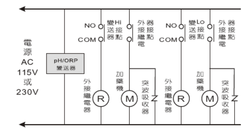 PC-350