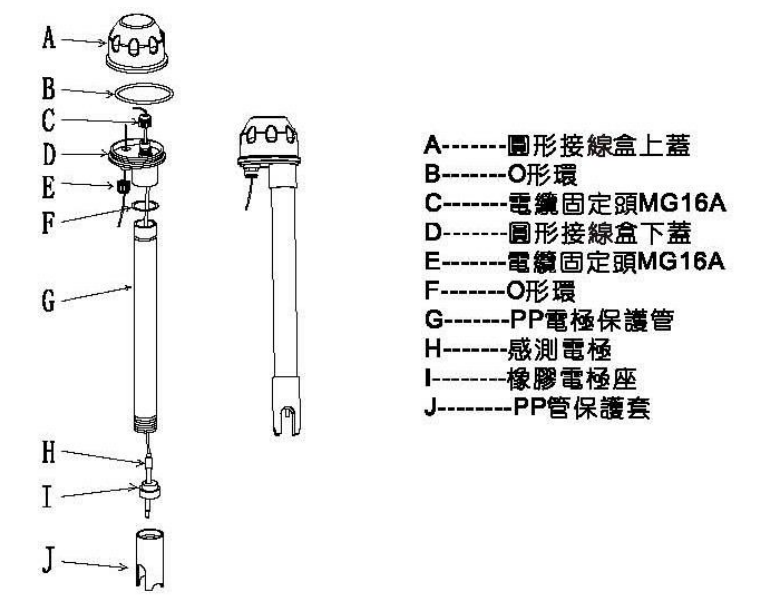 PC-350