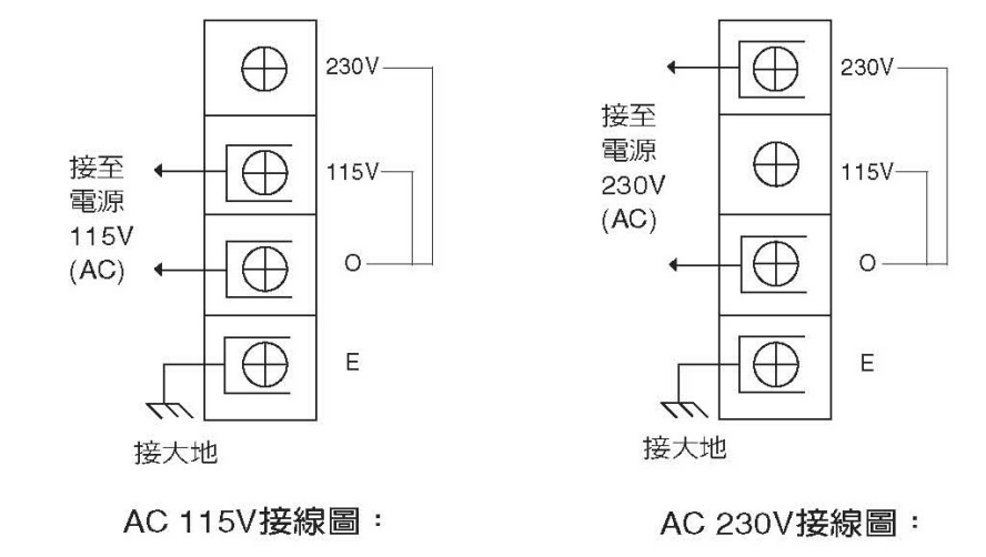 PC-350